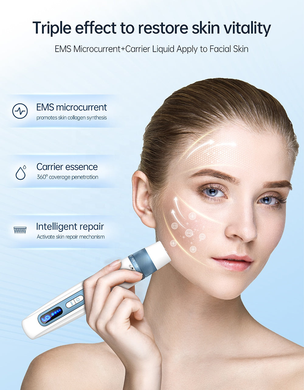 Hydra Pen H5 supplier illustration combining facial use, serum delivery and EMS diagrams