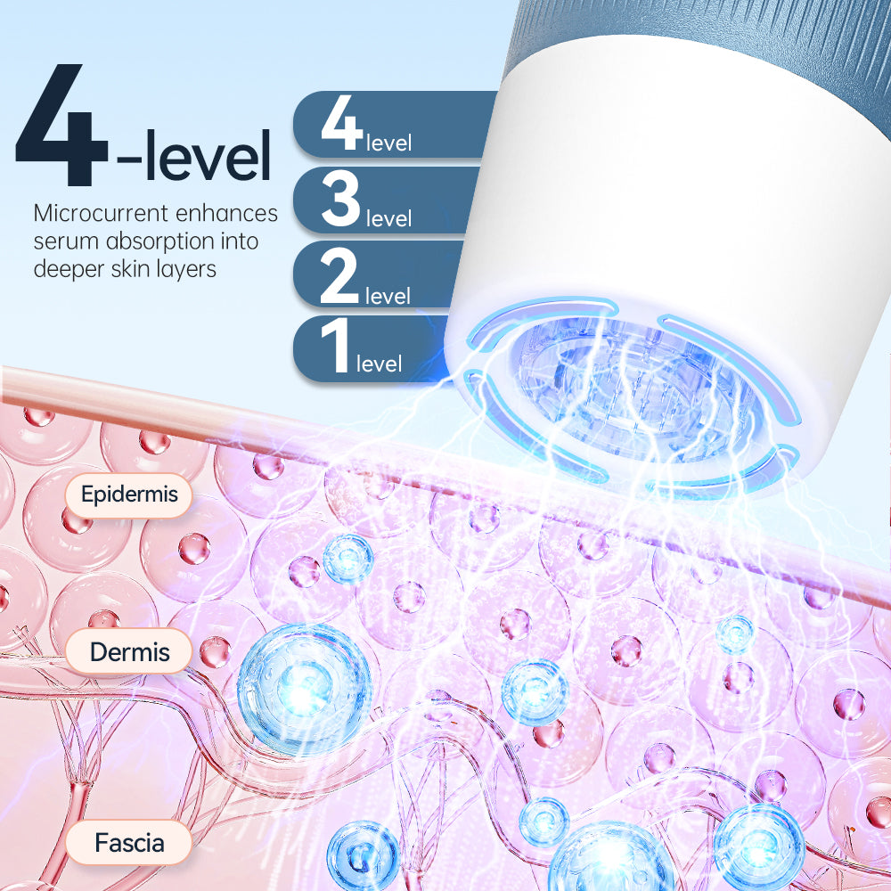 Hydra Pen H5 four-level EMS illustration with a cross-section skin diagram
