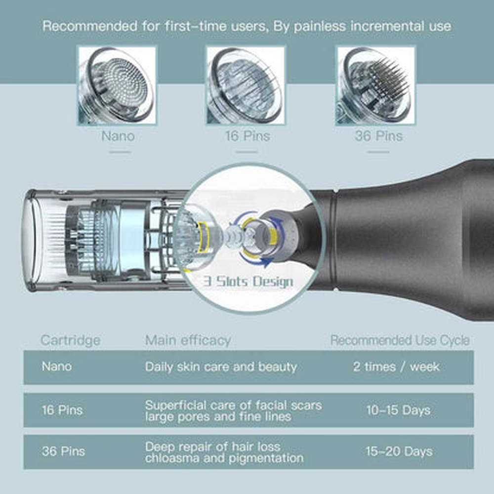Supplier comparison chart for M8 Nano, 16-pin and 36-pin cartridges with suggested usage intervals